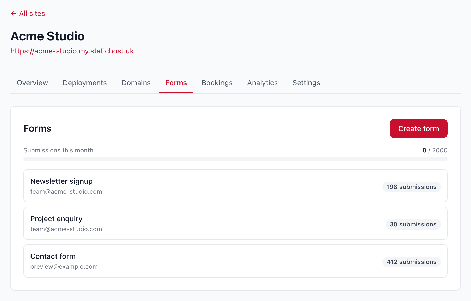 The Forms tab: your forms, monthly submission usage and notification settings
